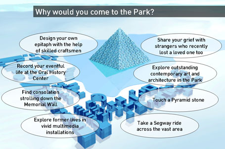 whywouldyoucometothepark